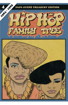 Hip hop family tree t4 1984-1985